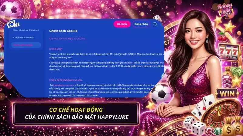 Cơ chế hoạt động chỉ các chính sách bảo mật thông tin