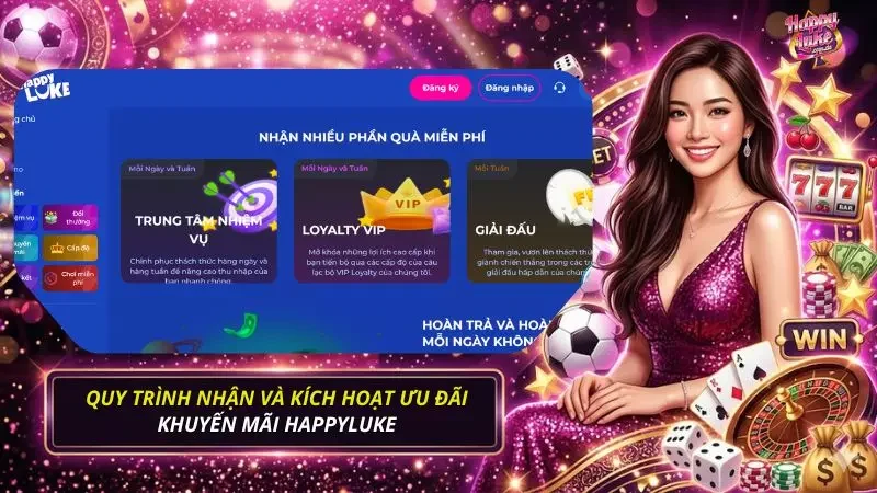 Chi tiết quá trình nhận ưu đãi tại hệ thống năm 2026
