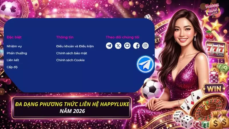 Điểm qua các phương thức dùng để liên hệ cho nhà phát hành