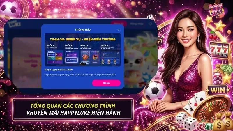 Tổng hợp các chương trình ưu đãi được hệ thống cung cấp